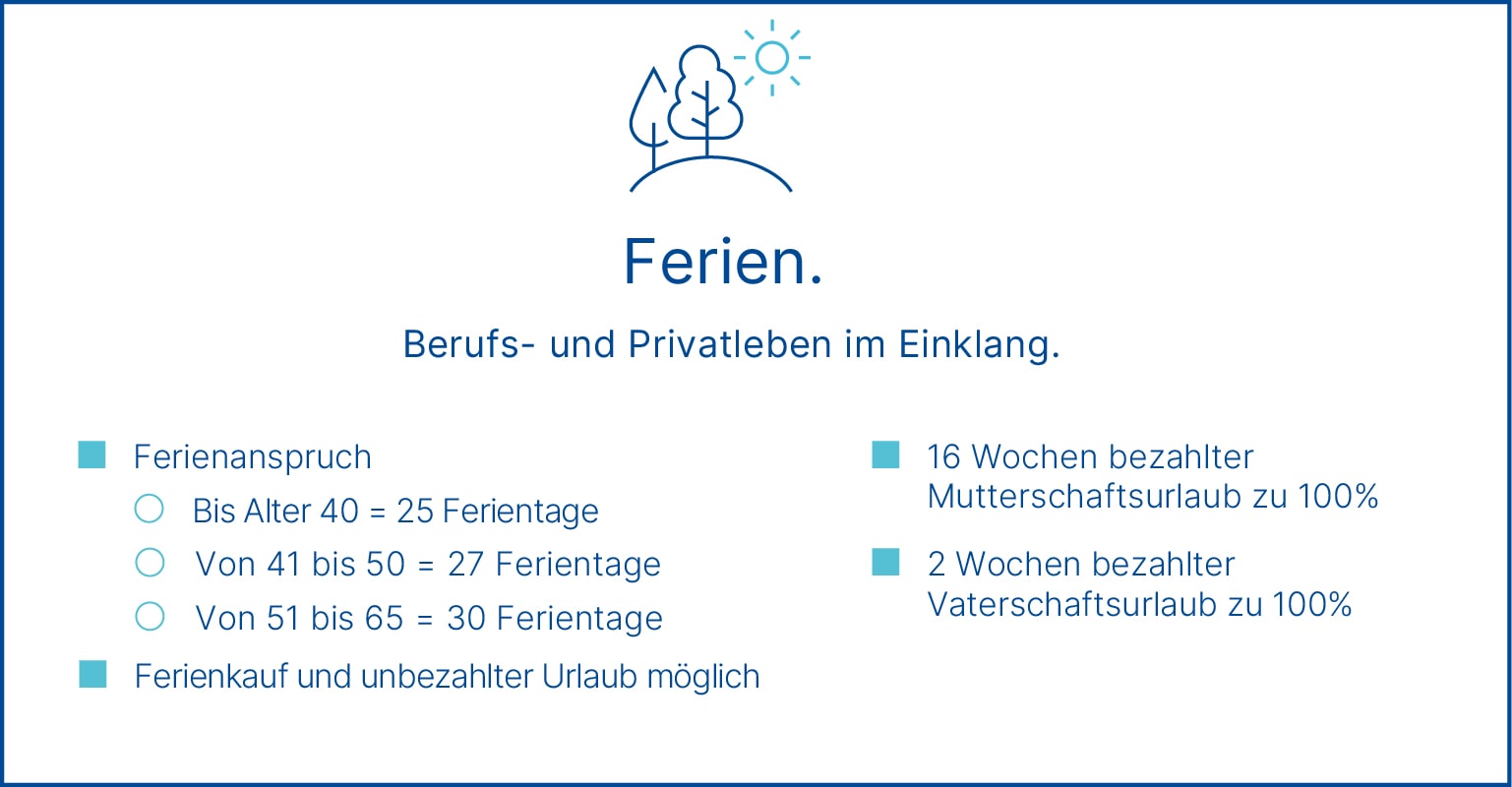 Was wir bieten: Ferien